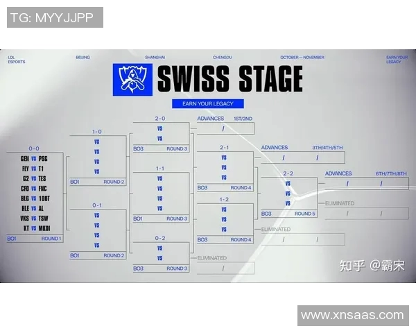 esports数据S15LOL赛后分析IG与LNG的团队协作与战术执行细节